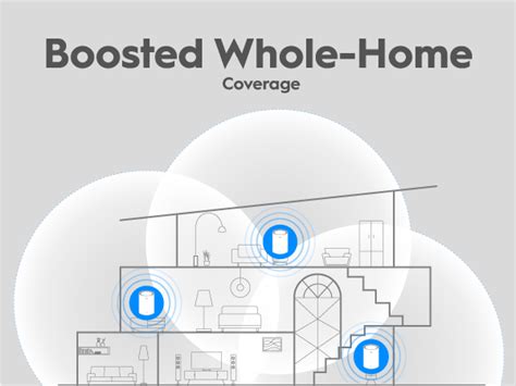 Ac Dual Band Whole Home Wi Fi Mesh System Model M Pack Cudy