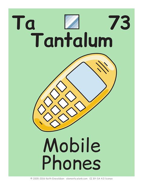 73 Tantalum Chemical Element Flashcard Free Printable Papercraft Templates