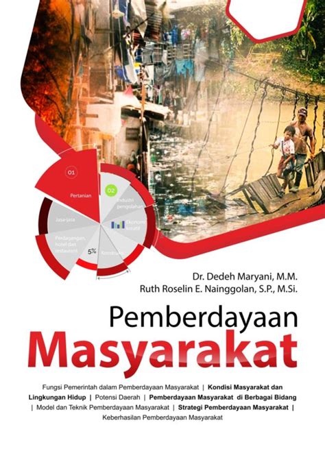 Buku Pemberdayaan Masyarakat Penerbit Deepublish