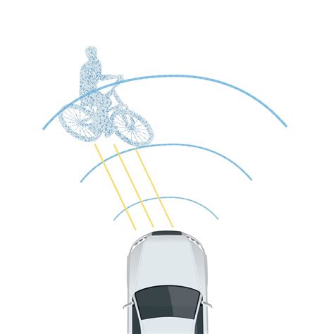 What Is Lidar Sensor