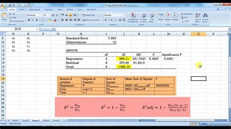 Calculation Of R Square Adjusted R Square In Multiple Regression Youtube