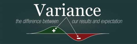 Variance analysis | Meaning & Definition | Types | Advantages