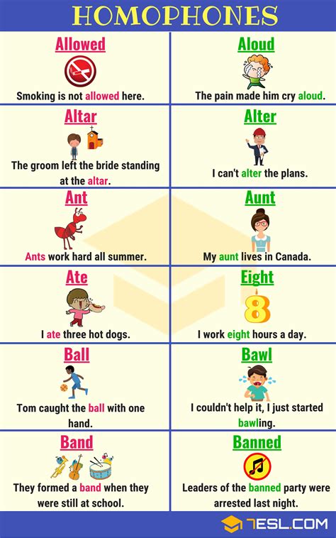 300 Cool Examples Of Homophones In English From A Z • 7esl