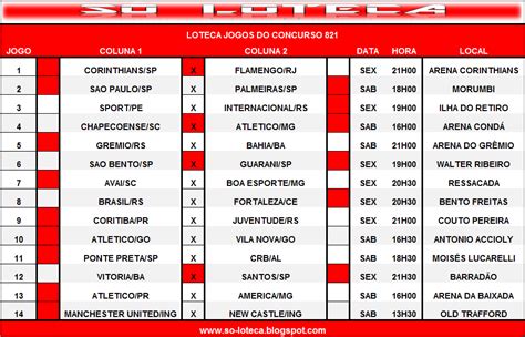 Palpites para os jogos da loteca 821 prêmio de R 300 mil reais