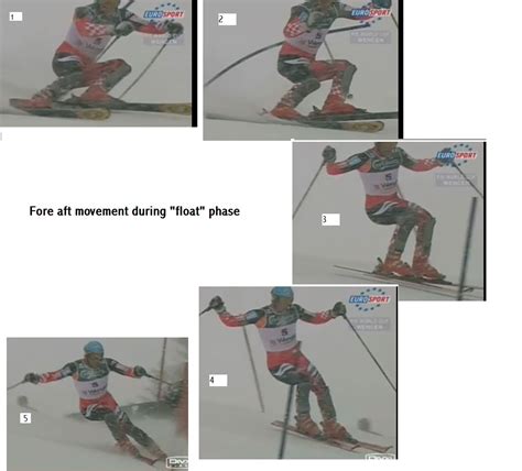 alpine ski racing blog: Understanding fore aft balance and movement