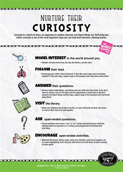 Nurture Their Curiosity WY Quality Counts