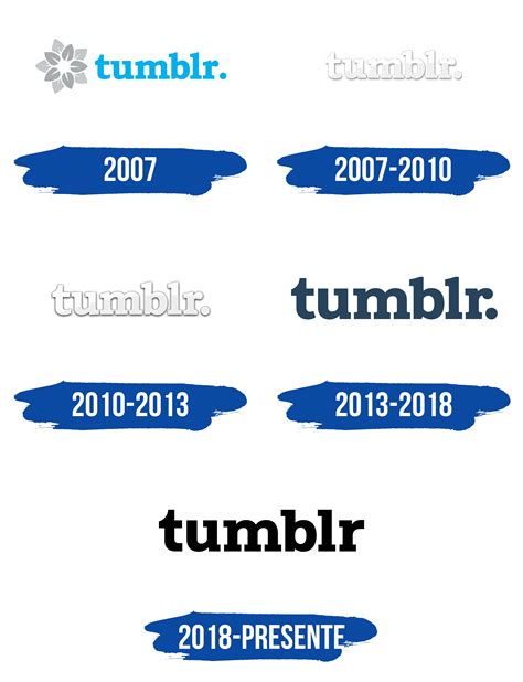 Tumblr Logo y símbolo significado historia PNG marca