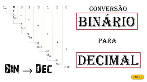 Conversão de BINÁRIO para DECIMAL YouTube