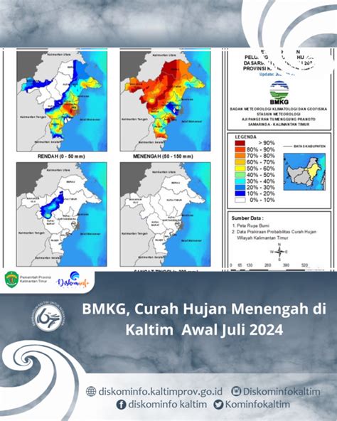 Bmkg Curah Hujan Menengah Di Kaltim Awal Juli Diskominfo Prov