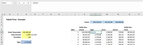 Tabela Price No Excel Aprenda A Fazer A Sua Excel Genial