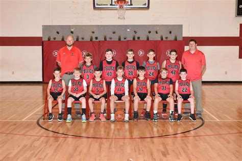 Little Cubs Basketball Athletics Tellico Plains Elementary School