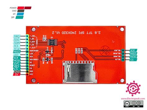 Raspberry Pi Pico TFT LCD Touch Screen Tutorial 60 OFF