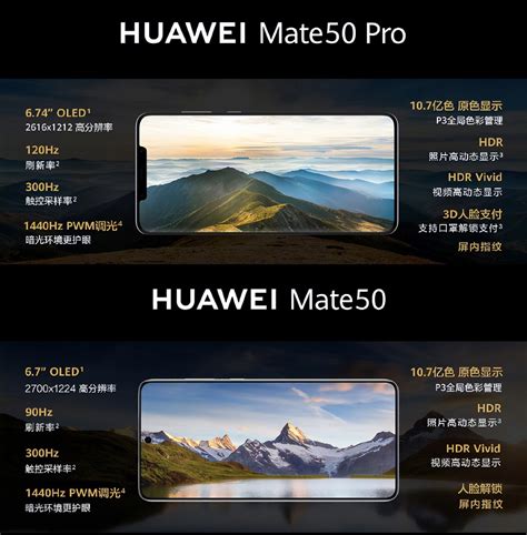 華為mate 50和mate 50 Pro怎麼選？這一次標準版的實力也很強 Ifuun