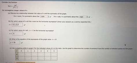 Solved Consider The Function For Nonnegative Integer Values Chegg