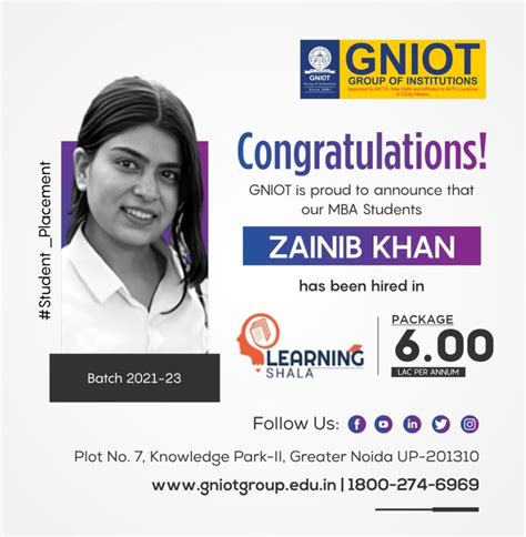 Gniot Gims Gips Mba Pgdm Shapingthefuture Placement