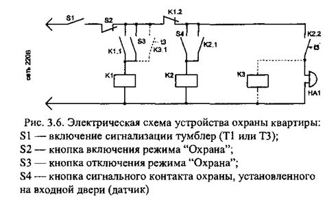 Простые охранные устройства для квартиры и дачи