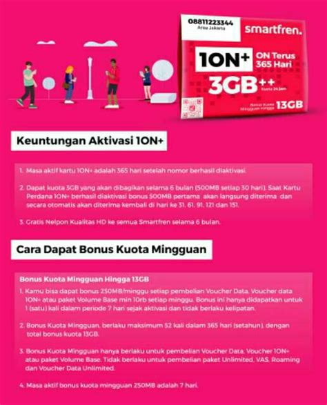 Cara Daftar Paket Smartfren Gb