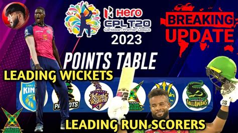 Cpl All Latest Updates Points Table Leading Run Scorers