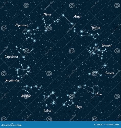 Constela Es De Zod Aco Mapa De Constela Es No Fundo Do C U