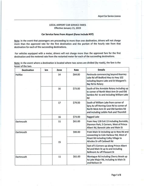 28 Rate Gain Worksheet 2021