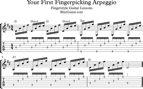 Lesson 4: Your First Fingerpicking Pattern – FINGERSTYLE GUITAR LESSONS