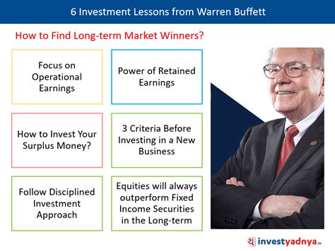 6 Investment Lessons From Warren Buffett How To Find Long Term Market Winners Yadnya