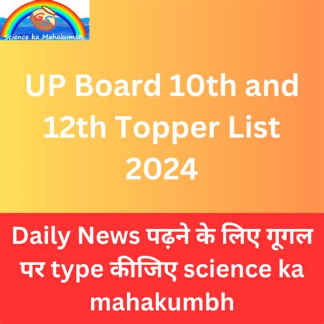 Up Board 10th And 12th Topper List 2024