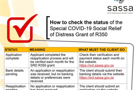 Srd Grant Heres How To Check Your Sassa Application Status