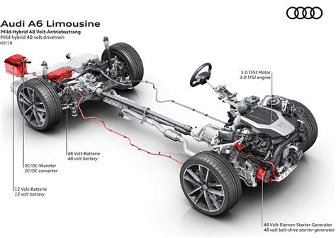 Novo Audi A6 2019 é Mais Legal Por Dentro Do Que Por Fora Quatro Rodas