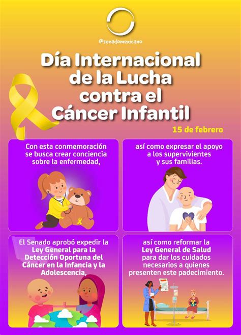 Día Internacional de la Lucha contra el Cáncer Infantil 15 de febrero