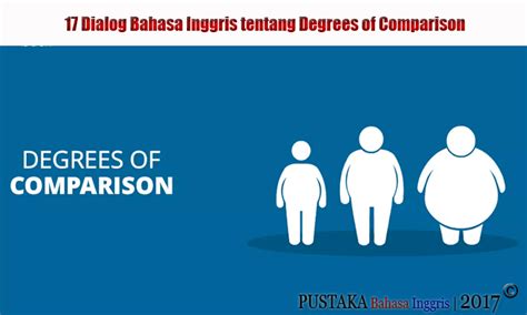 Contoh Kata Comparative Dan Superlative Beserta Artinya Penjelasan Degrees Of Comparison Dalam