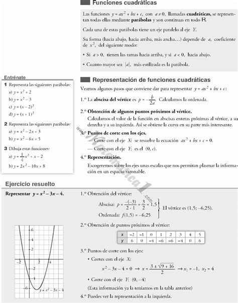 FUNCIONES CUADRATICAS EJERCICIOS RESUELTOS EN PDF