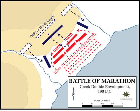 Top 10 Decisive Battles In History Owlcation