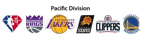 Basketball Teams. Western Conference. Pacific Division. Nba Logo ...