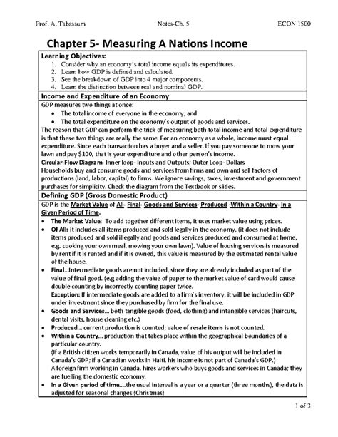 Chapter Class Notes Econ New Prof A Tabassum Notes Ch