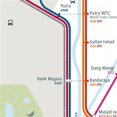 Malaysia Railway Map