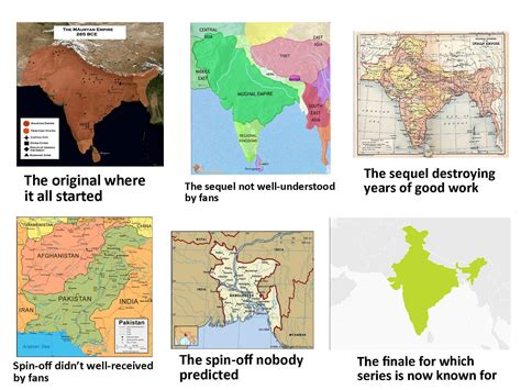 Evolution Of Indian Subcontinent Rmapporn