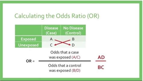 Research Statistics 1 Flashcards Quizlet