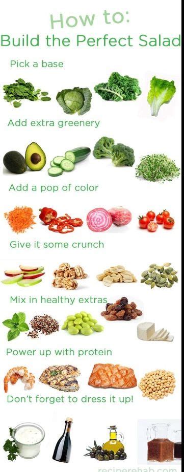 How to make a salad Healthy Salads, Healthy Recipes, Easy Salads ...