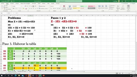 Problema de maximización utilizando el método Simplex resuelto con