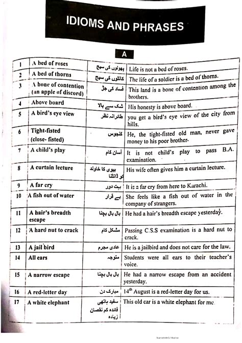 Idioms With Urdu Meaning Pdf 57 Off