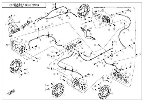 Cfmoto F B Brake System Sintered Pad Sherco