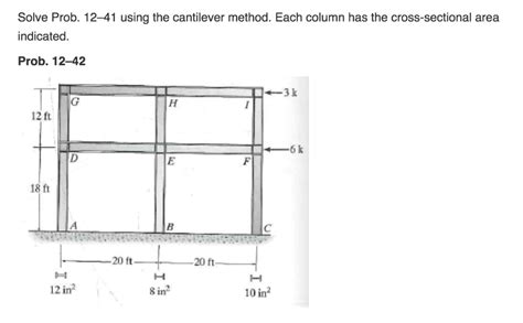 Solved Solve Prob 12 41 Using The Cantilever Method Each