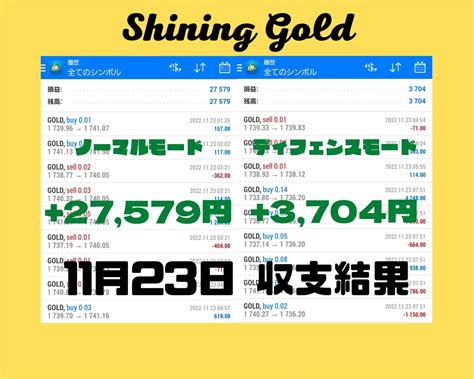 逆上がり On Twitter Rt Fxshininggold18 拡散希望 【fx自動売買】 🚩攻撃型の爆益モードノーマル 🚩