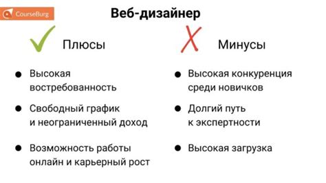 Онлайн Профессии Для Женщин в 2024 Году 5 Лучших Онлайн Профессий ТОП 20 Востребованных