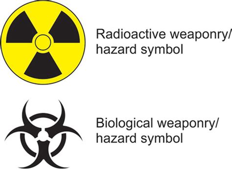 Wmd Hazard Symbols