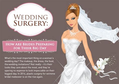 Wedding Surgery How Are Brides Preparing For Their Big Day