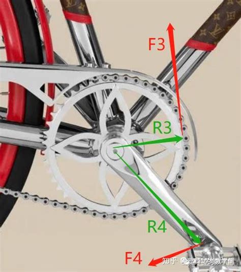 为什么变速自行车不同档位费力程度不同 知乎