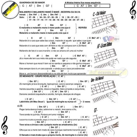 Como Tocar Cavaquinho Facil Bullet Journal Journal