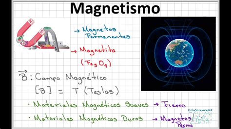 Magnetismo